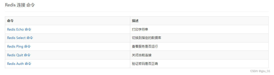 <span style='color:red;'>Redis</span> <span style='color:red;'>连接</span> 命令