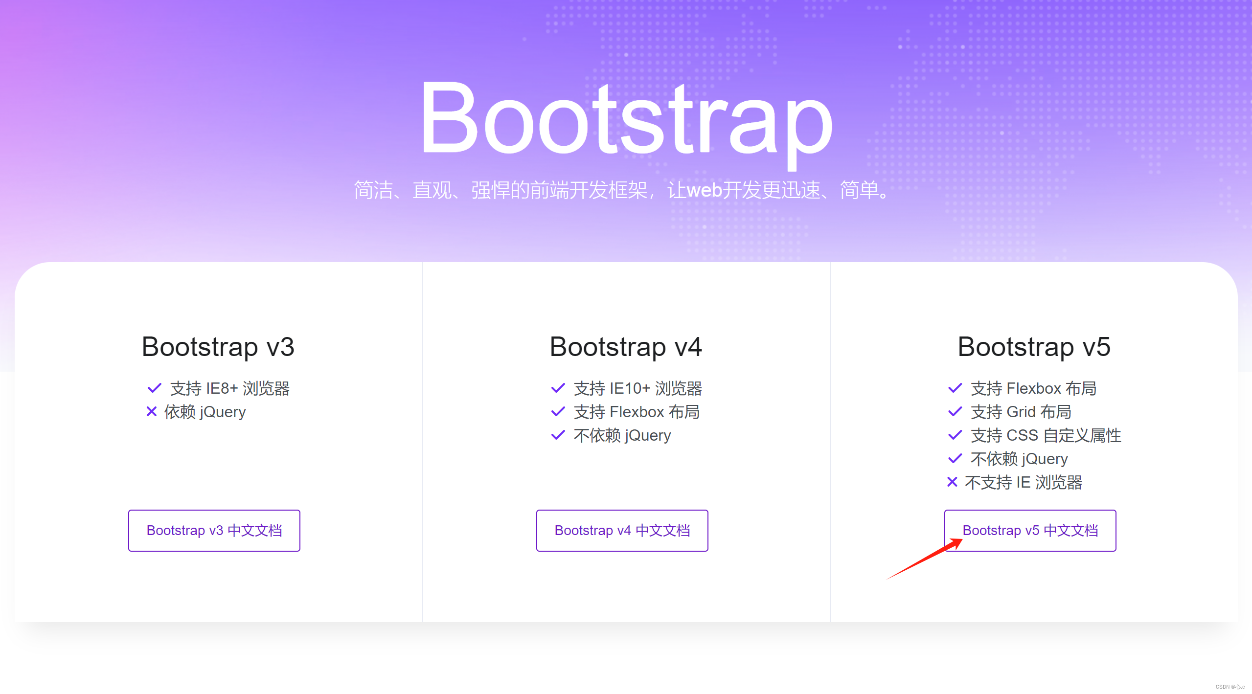 前端-Bootstrap-的下载和使用