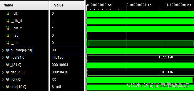 基于FPGA的图像最近邻插值算法verilog实现,包括tb测试文件和MATLAB辅助验证