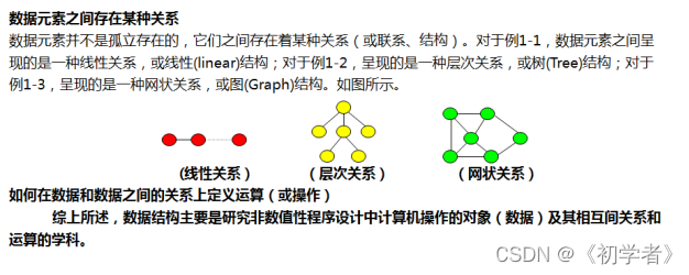 <span style='color:red;'>嵌入</span><span style='color:red;'>式</span>开发学习---（部分）数据结构（无<span style='color:red;'>代码</span>）
