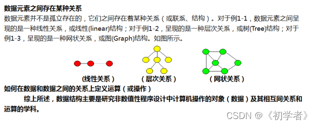 嵌入式开发学习---（部分）<span style='color:red;'>数据</span><span style='color:red;'>结构</span>（<span style='color:red;'>无</span>代码）