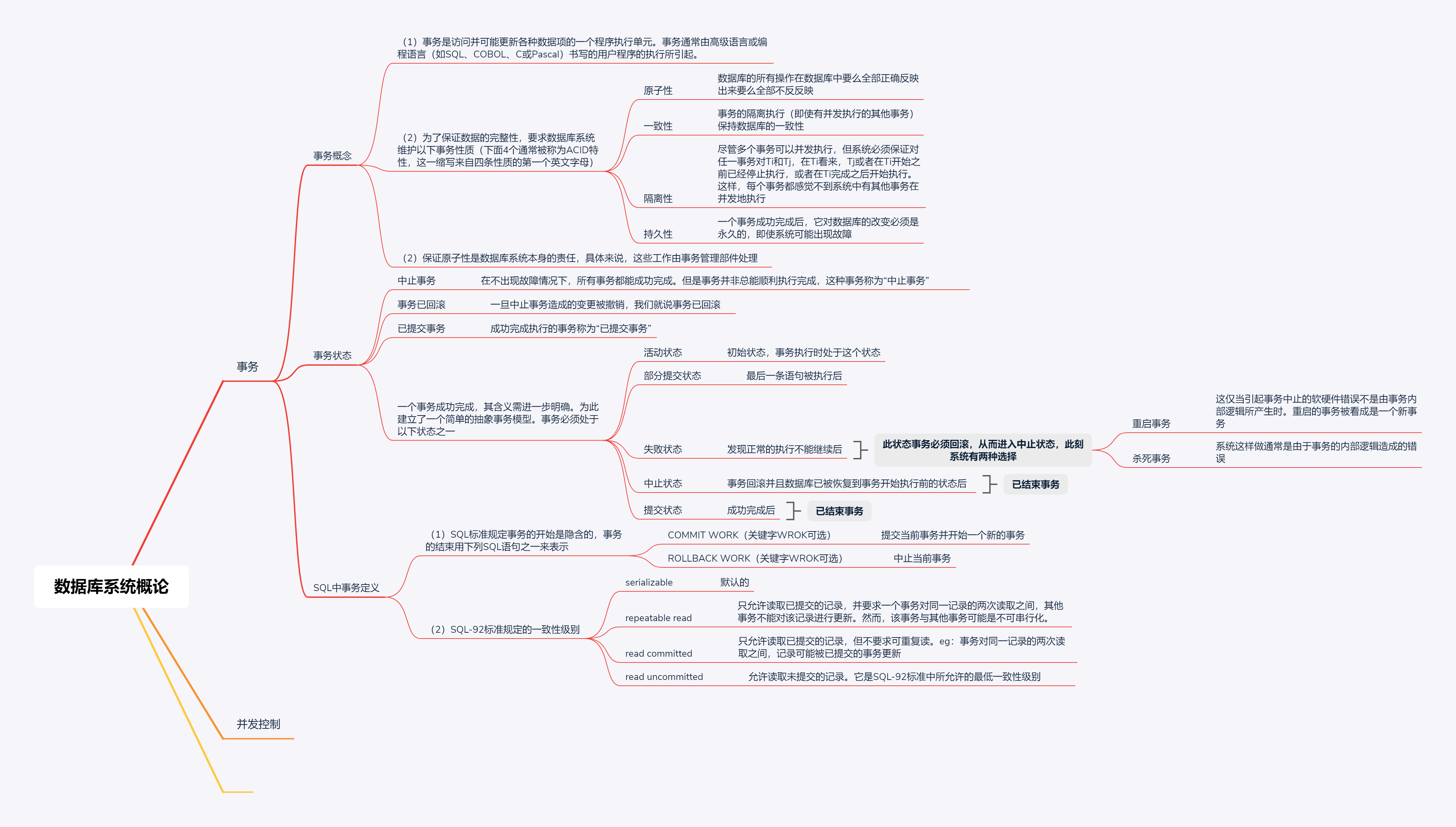 【0280】《数据库系统概论》阅读总结（附xmind思维导图）