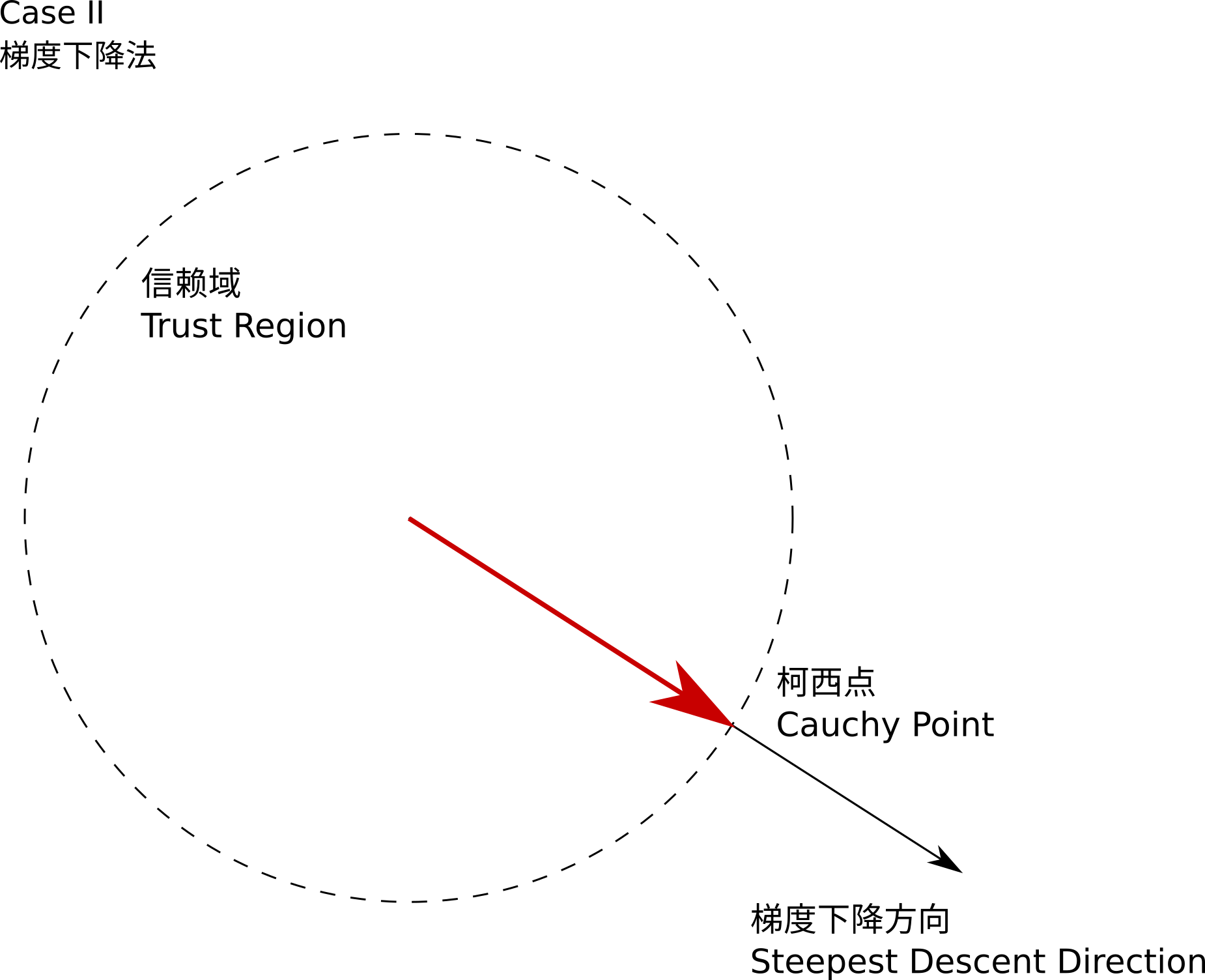 DC-motor-1