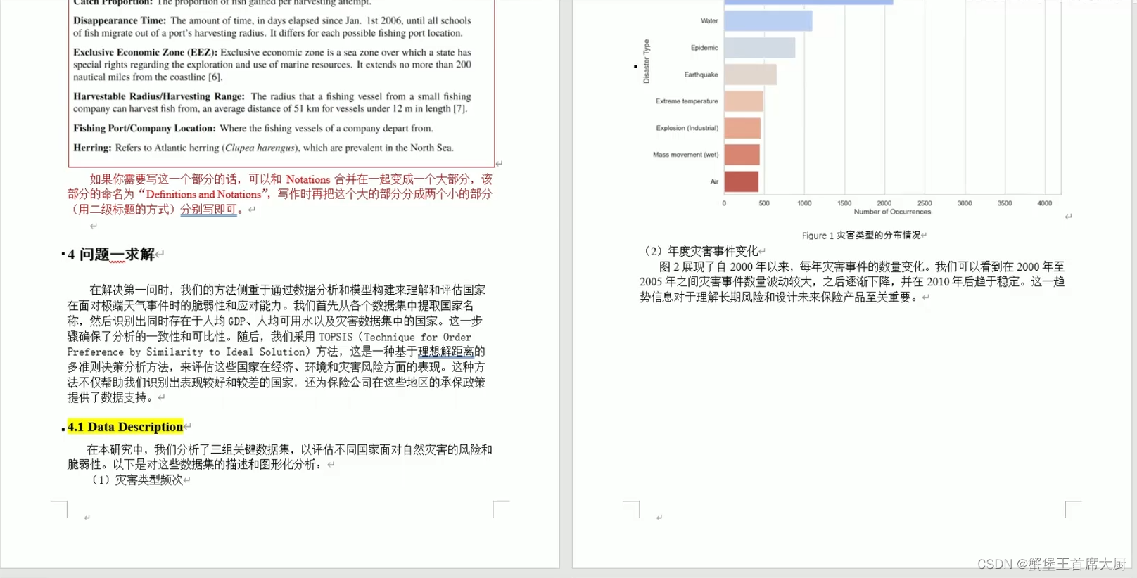 2023年第三届中国高校大数据挑战赛第二场赛题D题赛题：行业职业技术培训能力评价（成品论文 代码与思路 视频讲解）