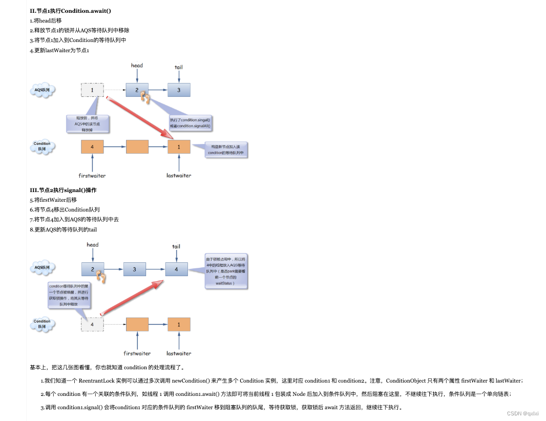 【源码解析】从Conditon角度聊聊AQS原理