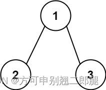 代码随想录二刷 ｜ 二叉树 ｜ 112. 路径总和