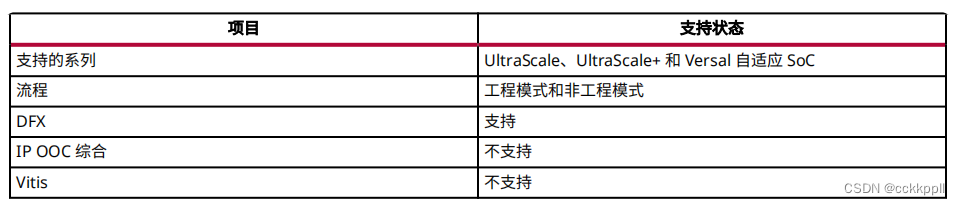 vivado实现分析与收敛技巧5-增量流程中的 RQS