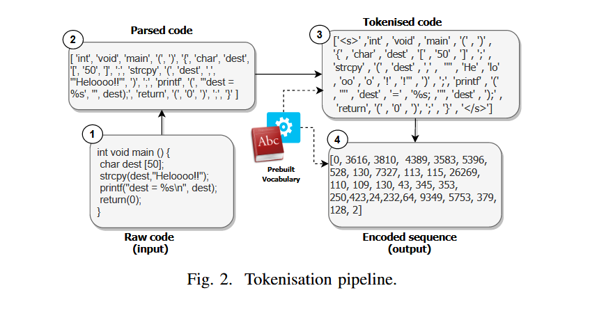 \<img alt="" data-attachment-key="X33N8UWK" width="847" height="447" src="attachments/X33N8UWK.png" ztype="zimage">