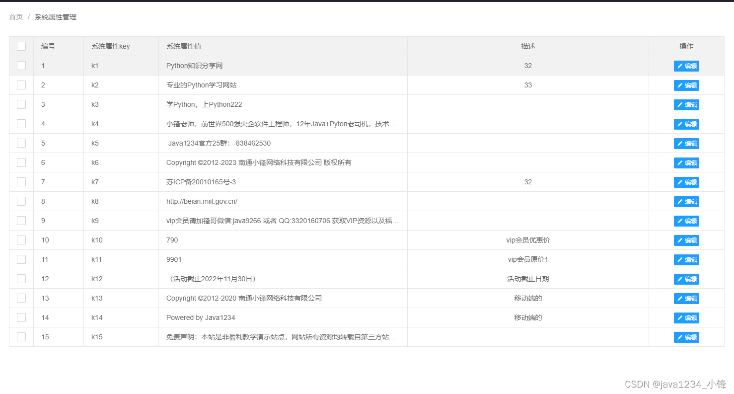 python222网站实战(SpringBoot+SpringSecurity+MybatisPlus+thymeleaf+layui)-系统属性管理实现