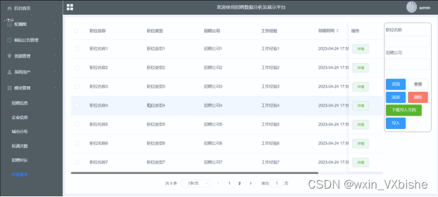 flask招聘数据分析及展示平台-计算机毕业设计源码39292