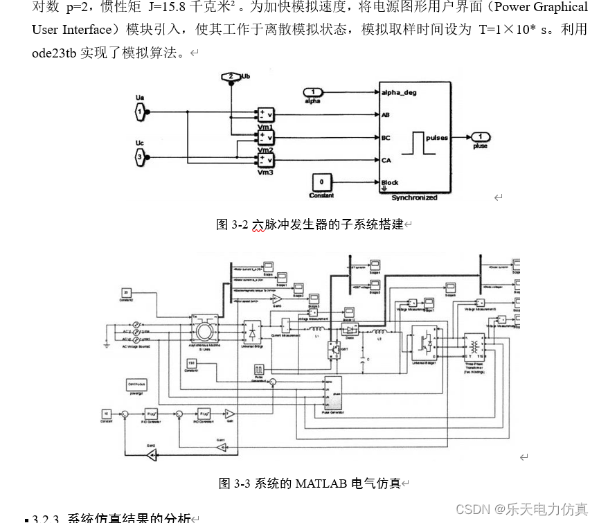 Matlab/simulink绕线式异步电动机串级调速系统建模仿真