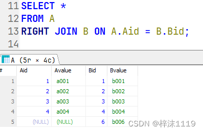 mysql连接查询，备忘