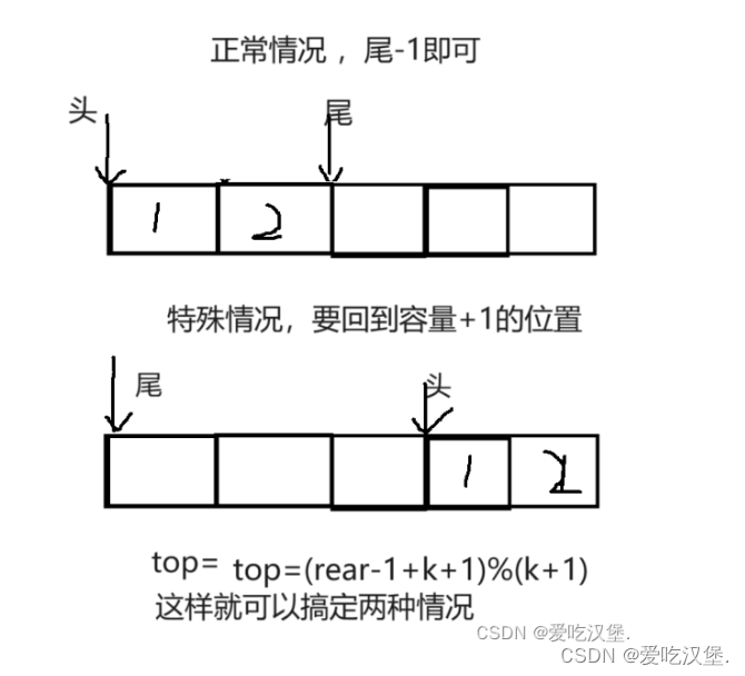 ![在这里插入图片描述](https://img-blog.csdnimg.cn/direct/fad58d936d8b45a0b6b65024f18fd026.png