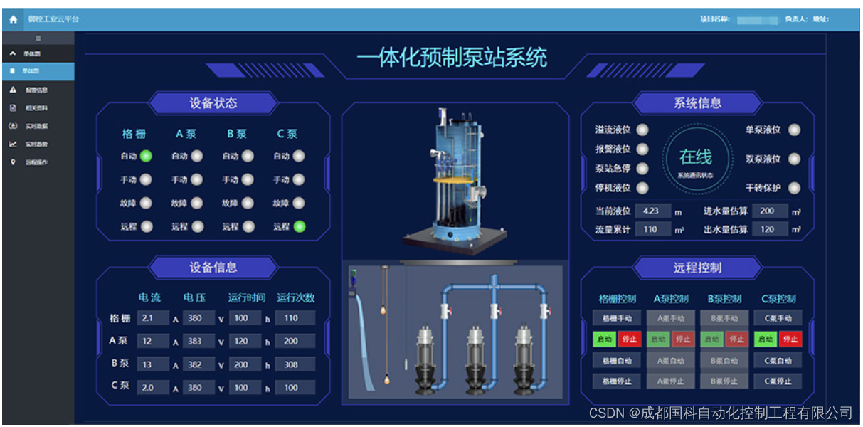 电厂水泵远程自动化控制系统解决方案介绍