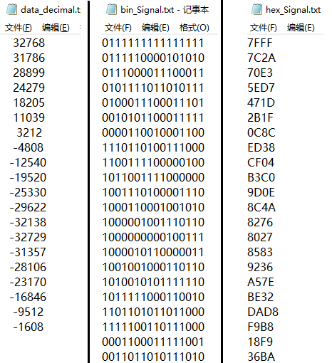 MATLAB读写txt文件数据<span style='color:red;'>与</span><span style='color:red;'>进</span><span style='color:red;'>制</span>转换