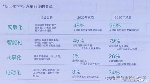 黑客技术论坛_黑客技术交流论坛_黑客技术的论坛