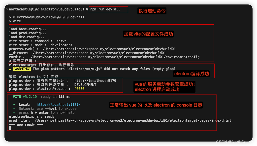 Electron+Vue3+Vite+ElectronForge整合-全部ts开发 - 一键启动两个服务  一键打包两个服务