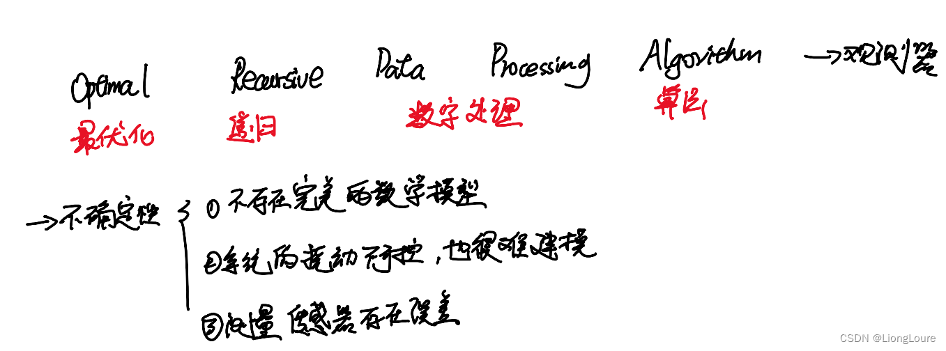 [足式机器人]Part2 Dr. CAN学习笔记- <span style='color:red;'>Kalman</span> Filter卡尔曼滤波器Ch05