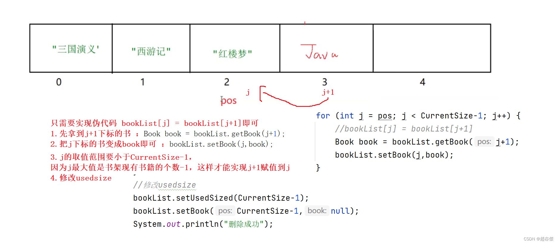 JavaSE图书管理系统实战