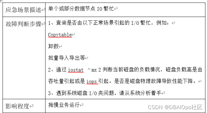 分布式数据库健康评估有什么不同