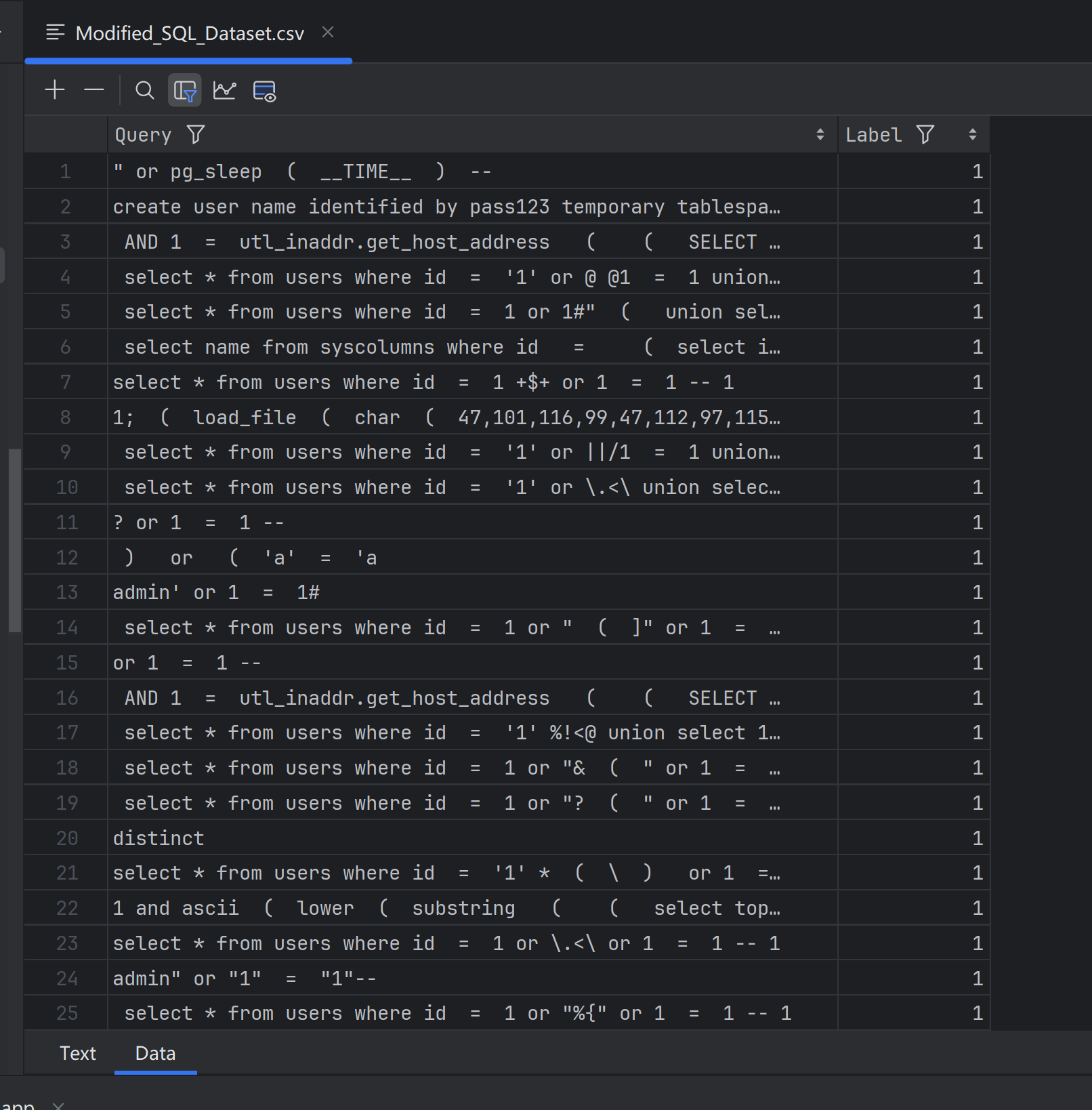 【深度学习】网络<span style='color:red;'>安全</span>，<span style='color:red;'>SQL</span><span style='color:red;'>注入</span>识别，<span style='color:red;'>SQL</span><span style='color:red;'>注入</span><span style='color:red;'>检测</span>，基于深度学习的<span style='color:red;'>sql</span><span style='color:red;'>注入</span>语句识别，数据集，代码