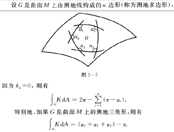 外链图片转存失败,源站可能有防盗链机制,建议将图片保存下来直接上传