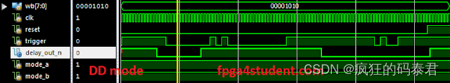 delay timer in Verilog