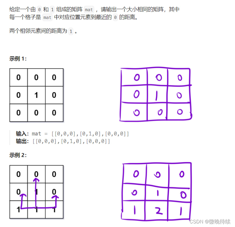 算法day31