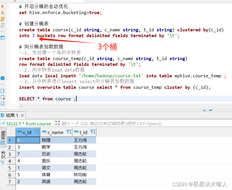 【Hadoop】-Apache Hive使用语法与概念原理[15]