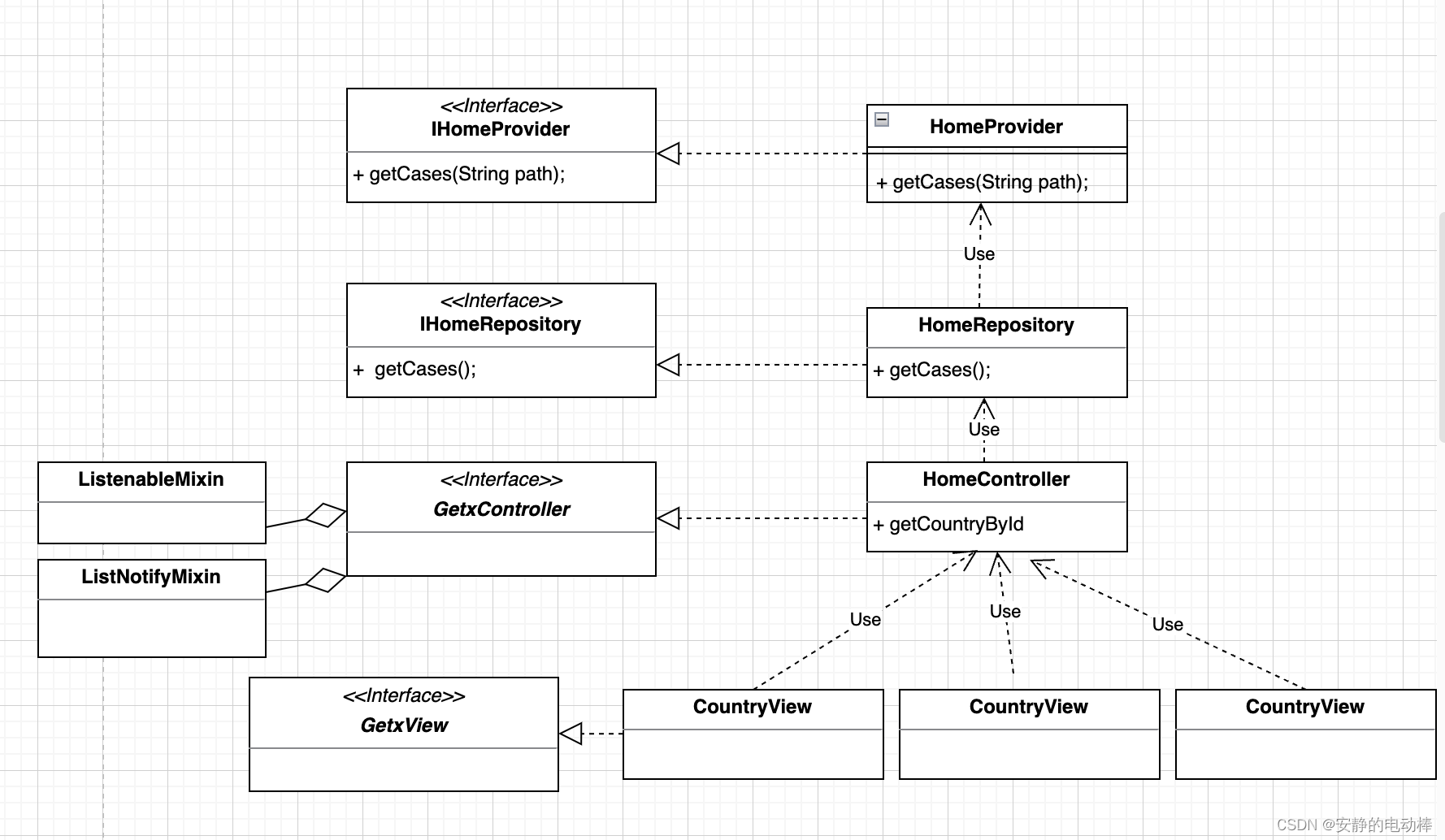 【Flutter】Getx设计模式及Provider、Repository、Controller、View等