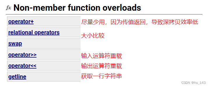 C++——string类用法指南