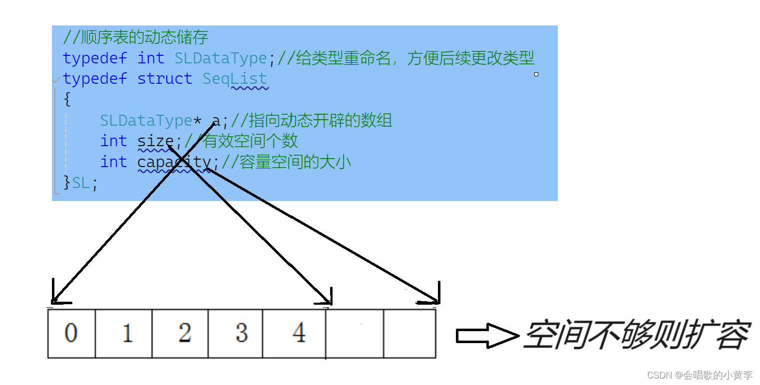 动态顺序表