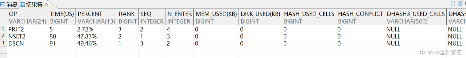 【DM8】ET SQL性能分析工具