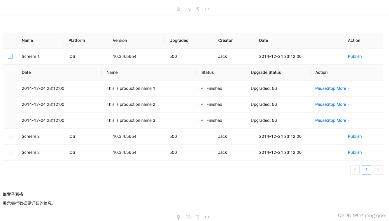 #Vue 3 + ts + antd table表格的使用（嵌套 子表格版）