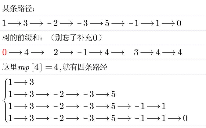 图和树的路径问题