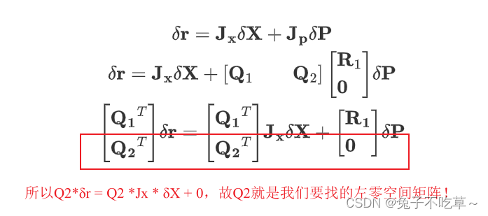 MSCKF3讲：后端理论推导（上）