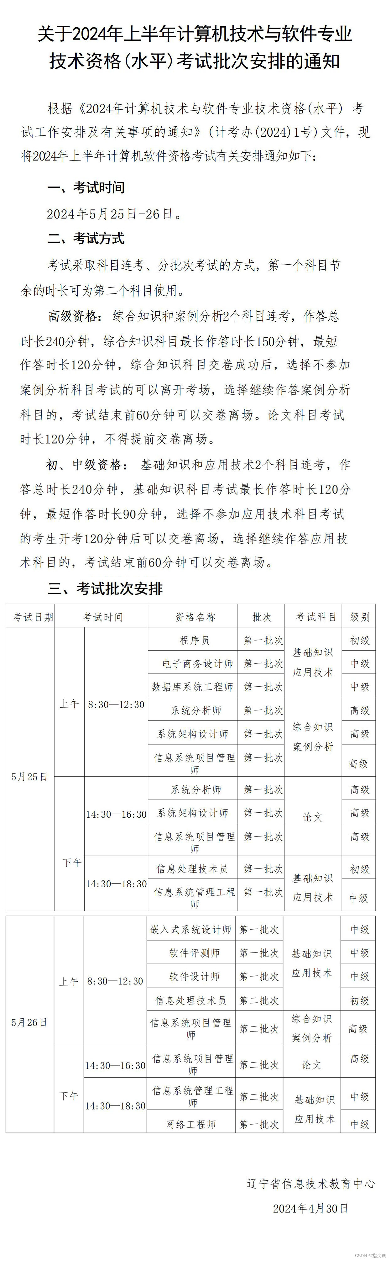 软考信息系统项目管理师论文突然单独考，其实影响没有想象的大