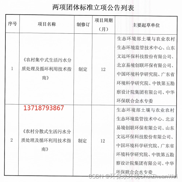 农村分散式生活污水分质处理及循环利用技术指南