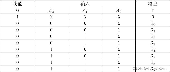 外链图片转存失败,源站可能有防盗链机制,建议将图片保存下来直接上传