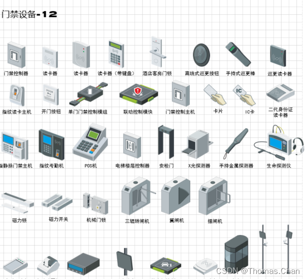 弱电智能化VISIO图例大全,助力您快速绘制专业、美观的弱电智能化工程图_visio弱电安防图标下载-CSDN博客