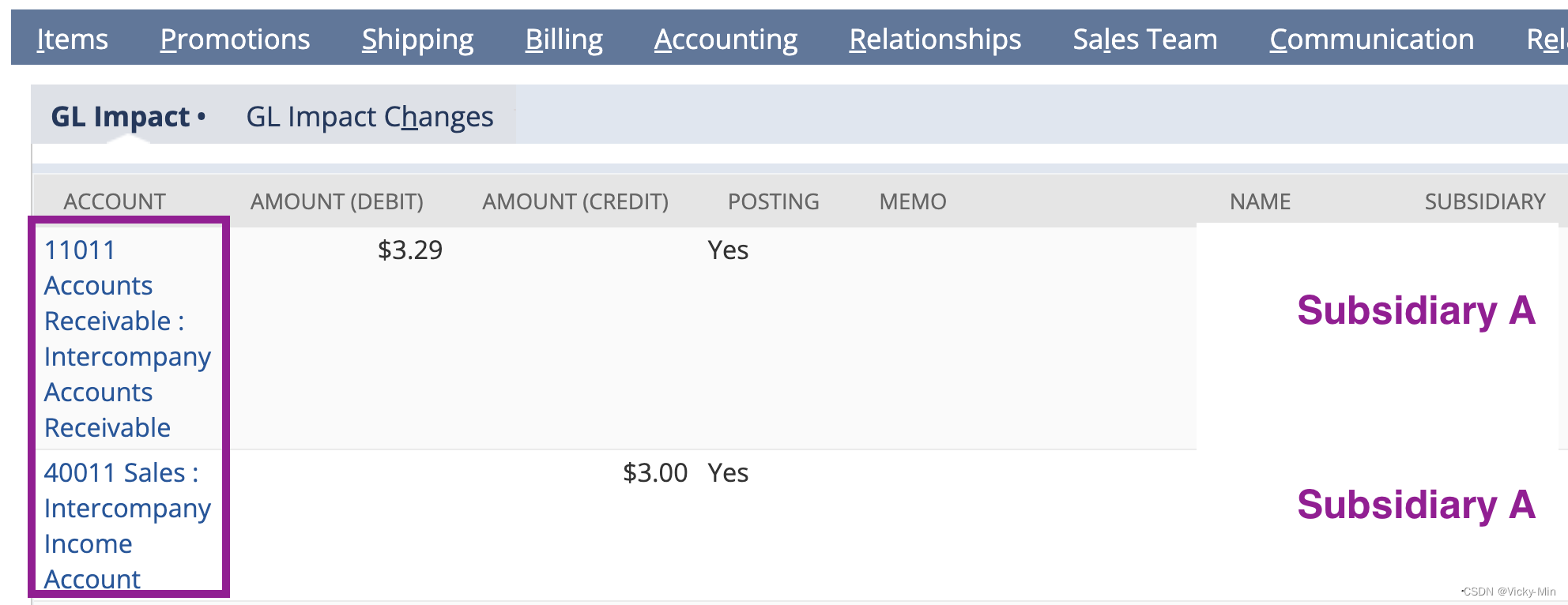 NetSuite Non-Inventory Item 公司内外采购总账影响