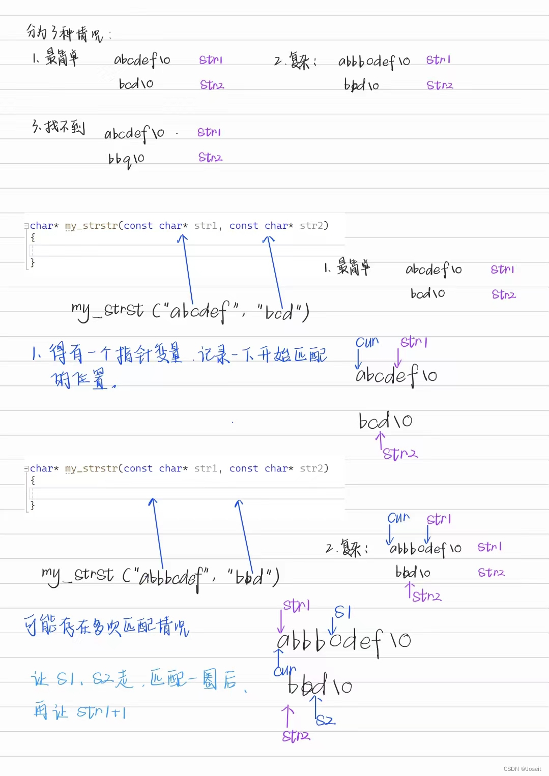 C语言.字符函数与字符串函数