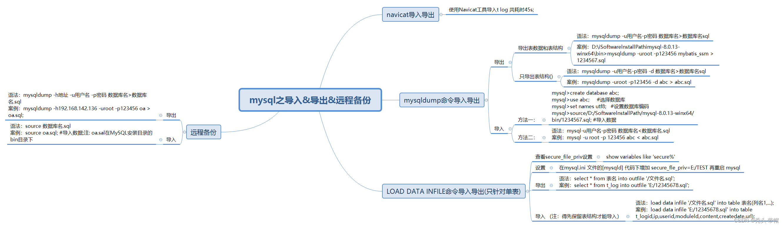 mysql之导入导出远程备份