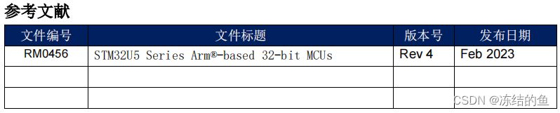 STM32 串口 DMA 接收不定长数据的一种方法