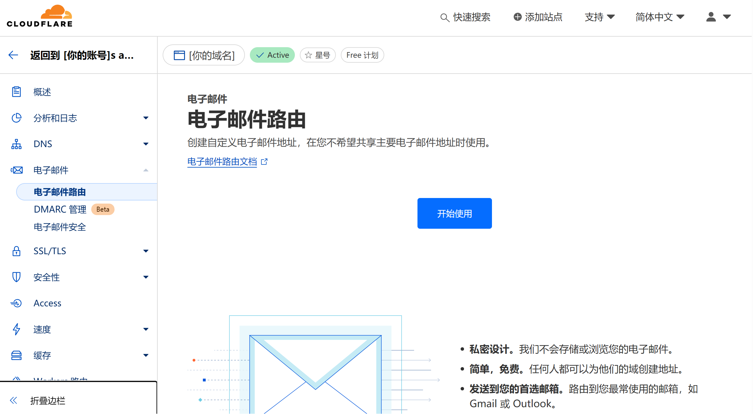 常用邮箱后缀总结，常用邮箱域名信息汇总_邮箱后缀有哪些-CSDN博客