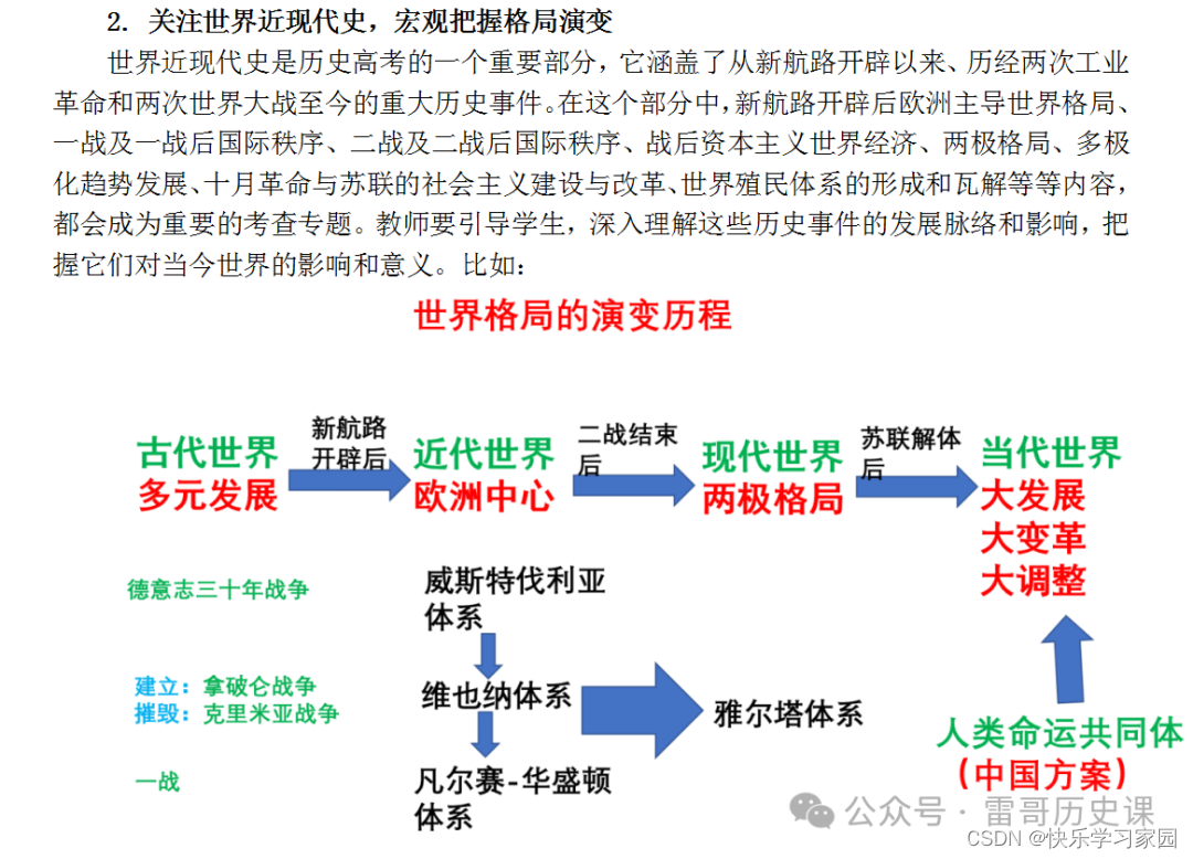 高考历史试卷_高考历史_高考历史题