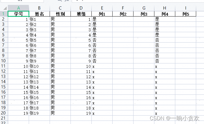 Python办公—pandas读取Excel表格增加列、两列保持一致、依条件修改单元格内容（附代码）