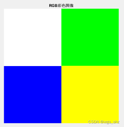 RGB彩色模型理解与编程实例