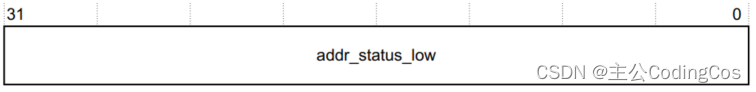 【ARM CoreLink 系列 7.2 -- TZC-400 错误状态寄存器使用详细介绍】