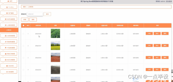 基于微信小程序的智慧农业小程序设计与实现